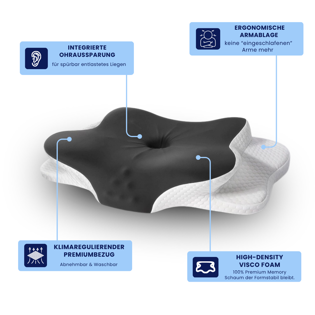 Lunova Living CloudPillow™